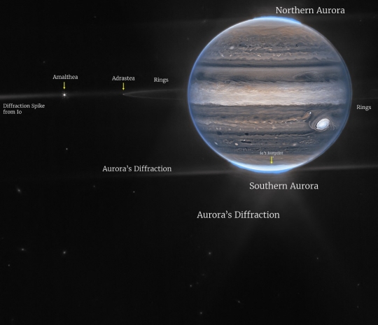 Melihat Foto-Foto Fenomena Aurora di Planet Jupiter dari Teleskop James Webb