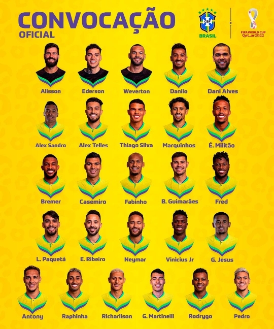 Potret Mengerikannya Skuad Brasil di Piala Dunia 2022