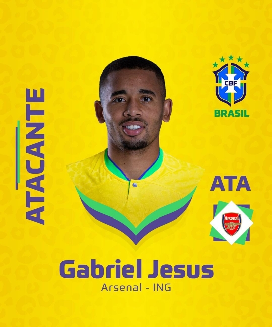 Potret Mengerikannya Skuad Brasil di Piala Dunia 2022