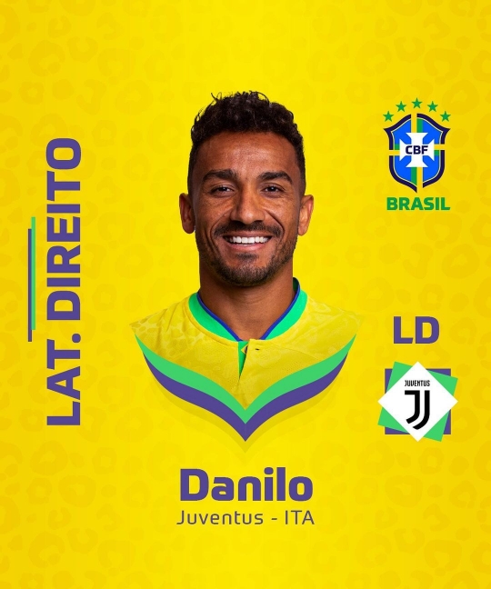 Potret Mengerikannya Skuad Brasil di Piala Dunia 2022