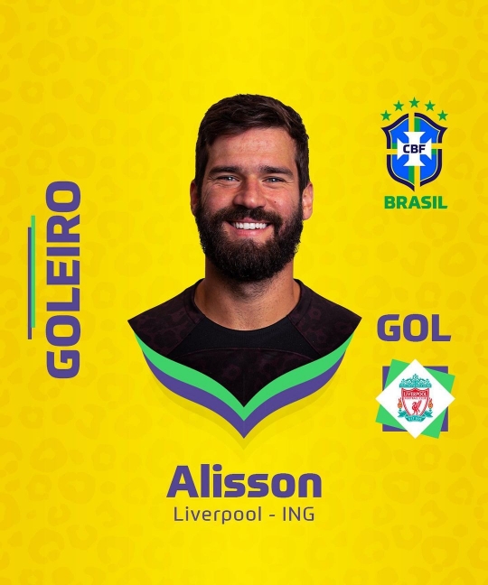 Potret Mengerikannya Skuad Brasil di Piala Dunia 2022