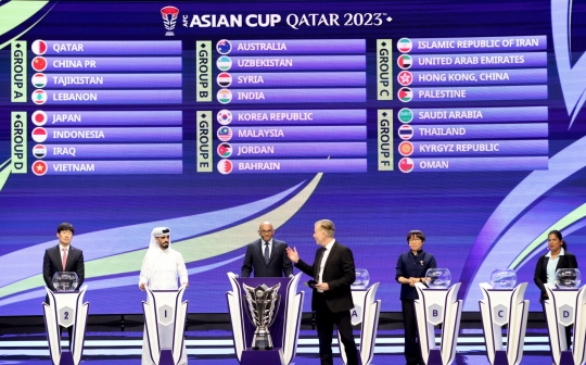 Hasil Drawing Piala AFC 2023: Indonesia, Jepang, Irak dan Vietnam Masuk Grup D