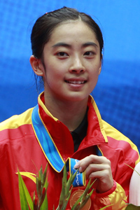 Wang Shixian