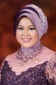 Profil Riri Damayanti | Merdeka.com