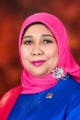 Profil Baiq Diyah Ratu Ganefi | Merdeka.com