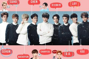 Ngetes Nih Ceritanya, Apakah Kamu EXO-L Sejati?