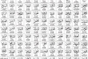 Seberapa Hapal Kamu Dengan Asmaul Husna, Yuk Cari Tahu di Sini?