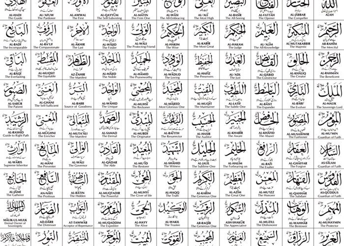 Seberapa Hapal Kamu Dengan Asmaul Husna, Yuk Cari Tahu di Sini?