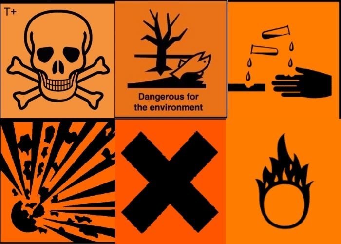 Kamu Anak IPA? Coba Tes Masih Inget Nggak Sama Simbol-Simbol Bahan Kimia Ini!