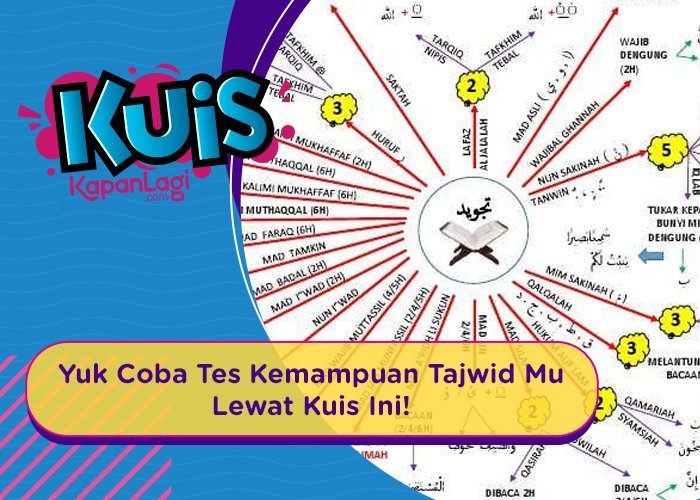 Kamu Sudah Paham Tajwid Belum? Yuk Coba Uji Kemampuanmu Lewat Kuis Ini!