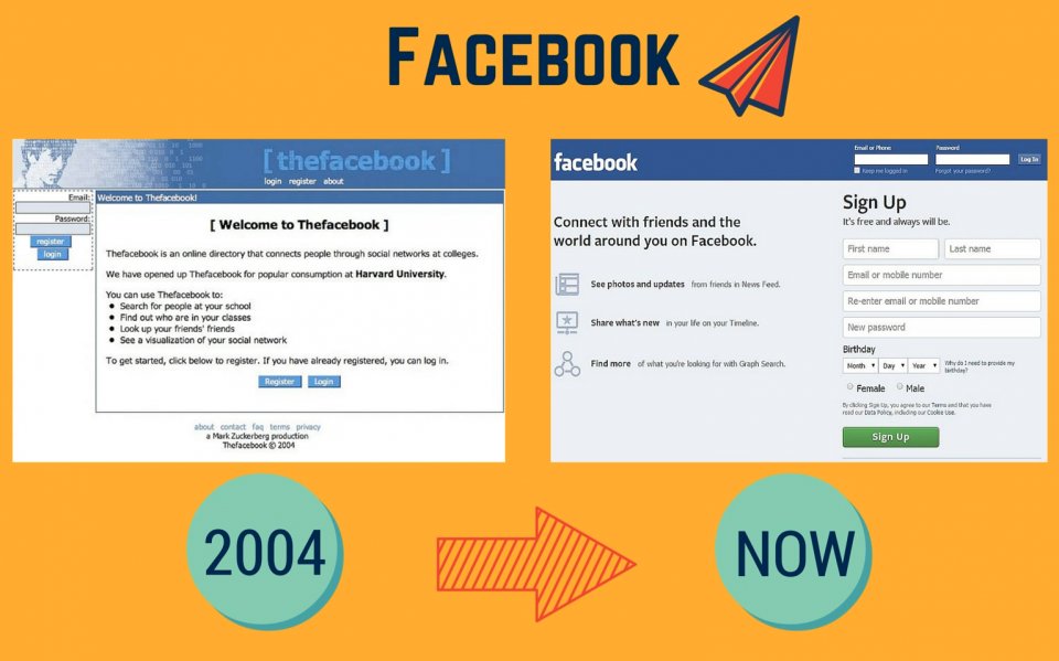 51 Gambar Tampilan Awal Facebook HD 51 Gambar Tampilan Awal Facebook HD