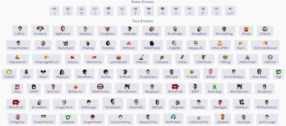 Cara Buat Emoji - Cara Membuat Emoji Unik Milik Sendiri Beda Dari Yang