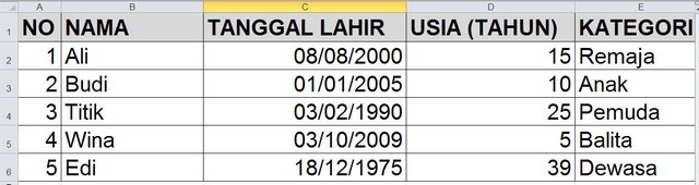 Cara Mudah Kelompokkan Data Berdasar Rentang Usia Di Microsoft Excel Techno Id