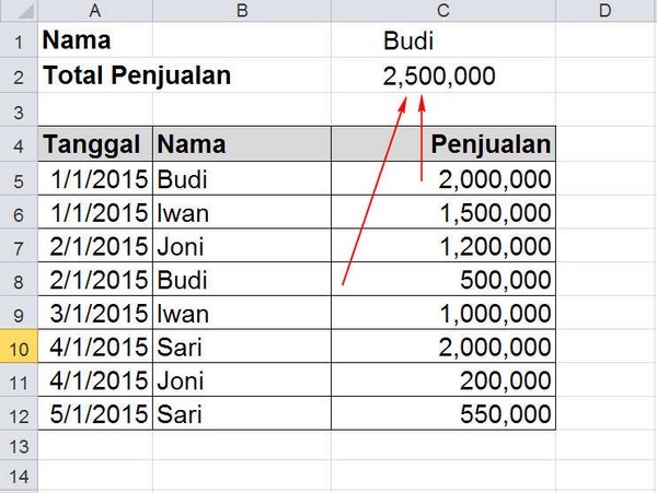 Menghitung Total Angka Secara Otomatis Berdasarkan Nama Di Excel Techno Id