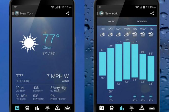 5 Aplikasi Prakiraan Cuaca Terbaik Di Smartphone Android Tahun 2015 Techno Id