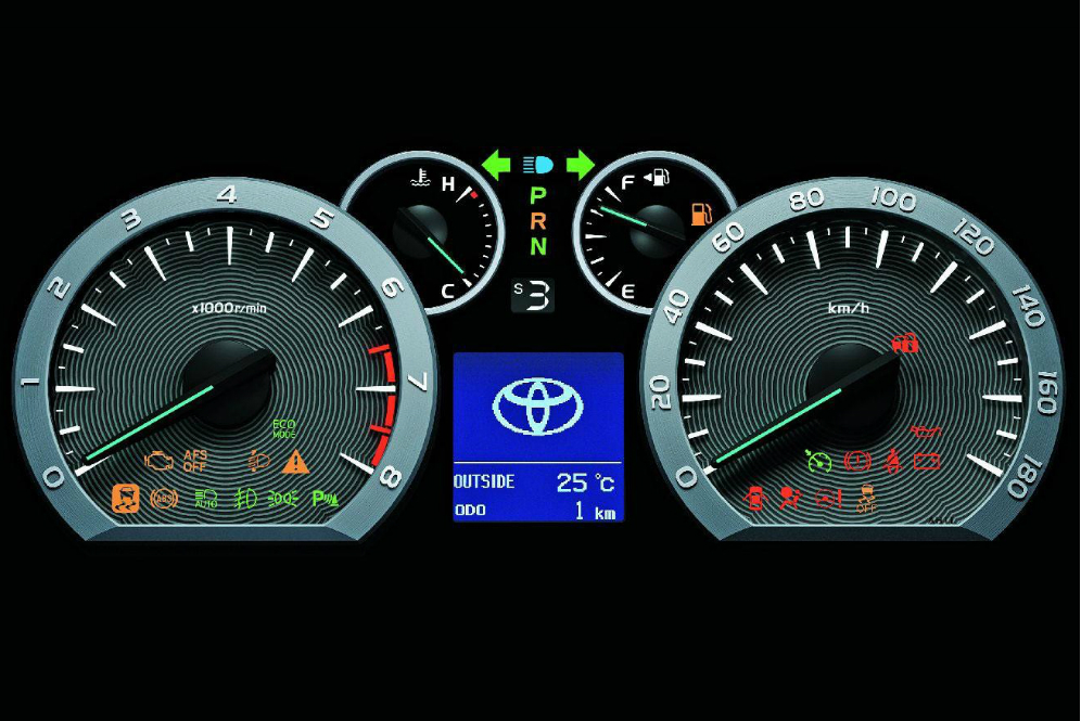 Waspada Ini Penyebab  Speedometer Mobil Cepat  Rusak  Money id