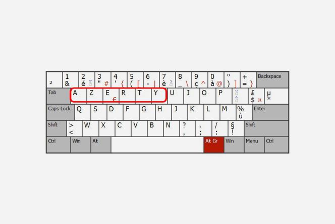 Bikin bingung, warnet ini gunakan keyboard AZERTY bukan QWERTY