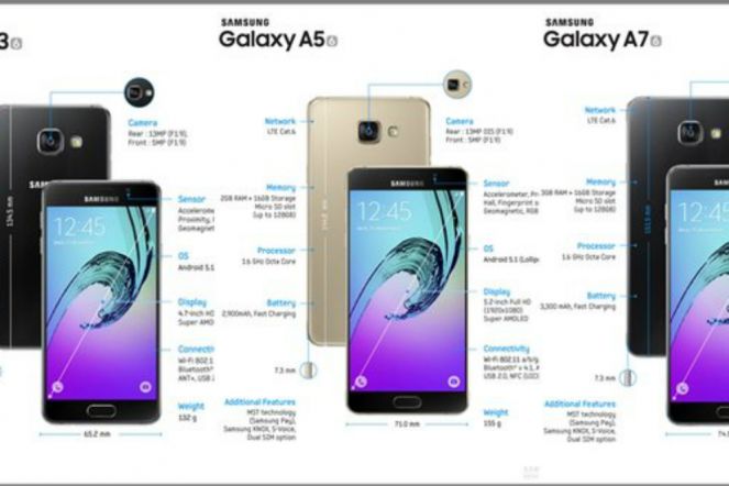 Самсунг а 51 размер. Самсунг а51 Размеры. Samsung a51 Размеры. Самсунг а31 Размеры. Размеры самсунг а51 в сантиметрах.