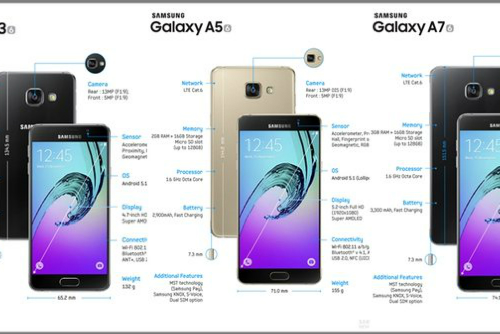 Samsung Galaxy a5 2016 золотой. Samsung Galaxy a73. Samsung Galaxy a3 NFC. Samsung Galaxy a05 Core.