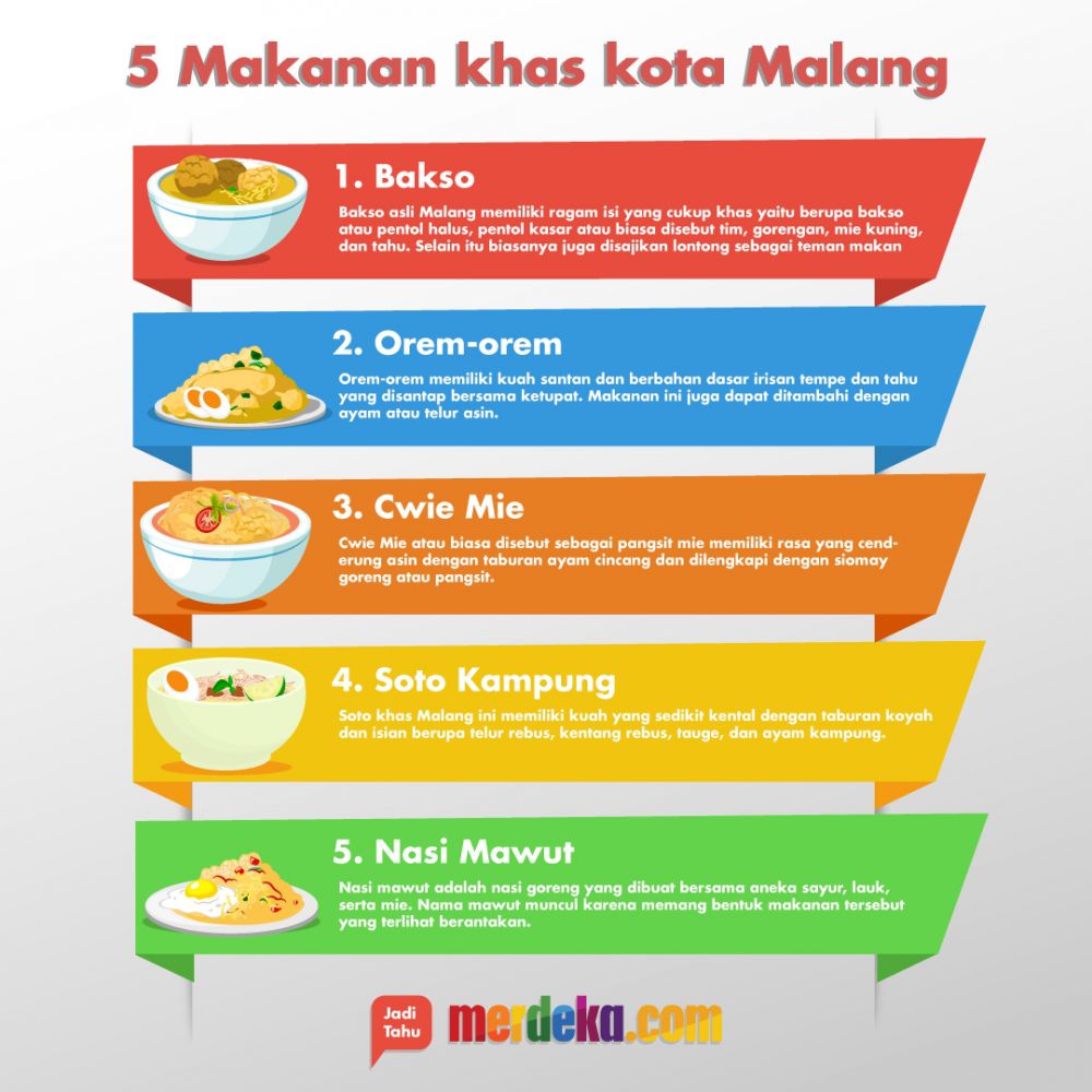 Malang - Merdeka.com | 5 Makanan khas kota Malang