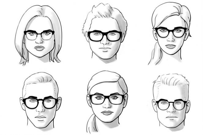 Ini Dia Kacamata Yang Sesuai Dengan Bentuk Wajah Anda Money Id