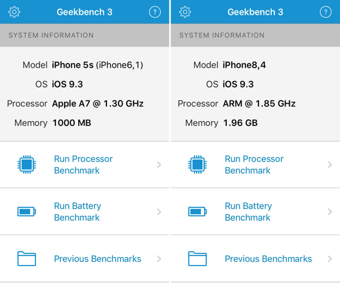 Apakah Perbedaan Ram Iphone Se Dan 5s Cukup Berarti Techno Id