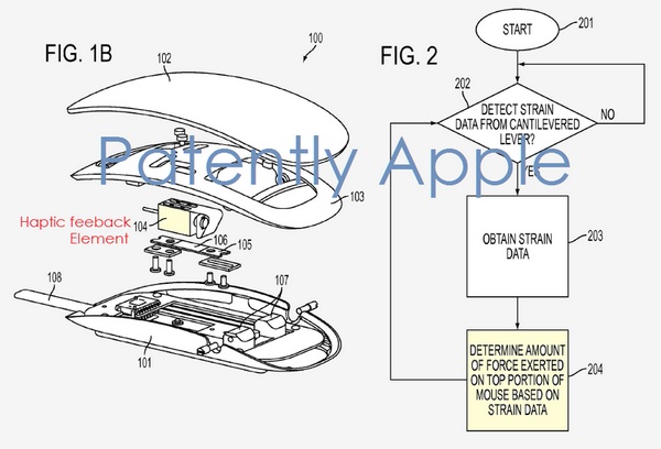 Paten Force Touch juga singgung Apple Magic Mouse  Techno.id