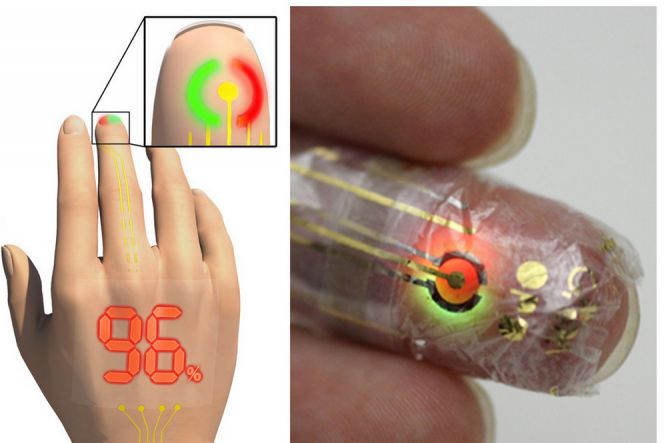 E-Skin, teknologi smartwatch masa depan