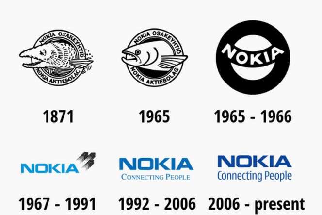 Di tahun 1871, Nokia adalah perusahaan yang bergerak di bidang perkayuan. Baru pada tahun 1960an, Nokia mulai memproduksi perangkat elektronik. Semenjak itulah, kancah Nokia menyediakan ponsel bagi kebutuhan komunikasi dunia mulai diperhitungkan.