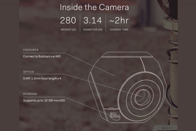 Keempat lensanya dibekali image sensor sebesar 5MP saja, dengan focal length 1,2mm. Sangat lebar untuk menangkap panorama di sekeliling Anda.