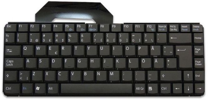 Keyboard di kawasan Swedia.