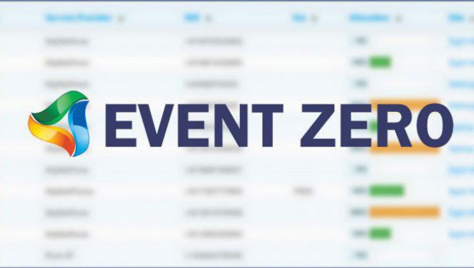 Event Zero merupakan perangkat untuk memantau panggilan dan pesan yang dikirim menggunakan Skype.