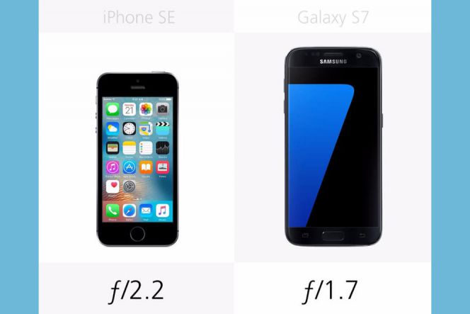 Sebenarnya kedua ponsel ini memang bukan untuk saling diadu. Namun keduanya sama-sama dibekali kamera 12MP. Yang membedakannya hanyalah aperture-nya saja.