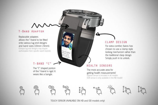 Sama seperti ponsel dan juga smartwatch lainnya, TBand buatan Kairos ini bisa dioperasikan dengan berbagai macam touch control.