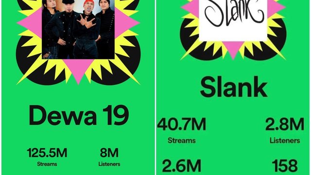 Data Spotify: Dewa 19 Ungguli Slank dalam Jumlah Pendengar