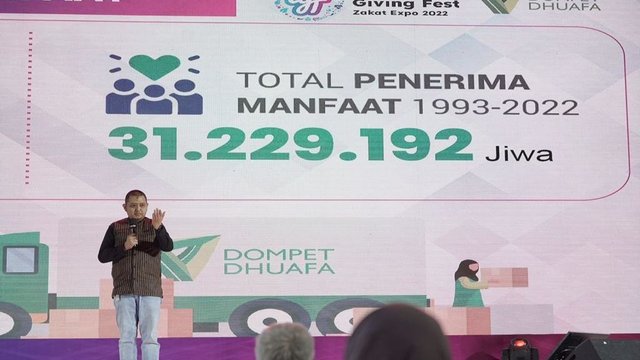 Tahun 2022 Dompet Dhuafa Total Penerima Manfaat Capai 2,9 Juta Jiwa