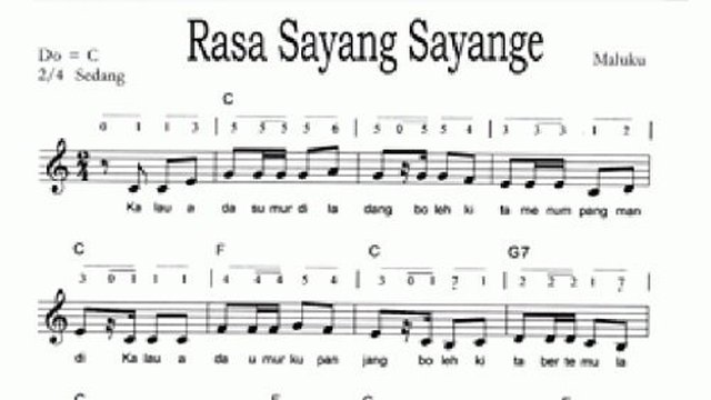 Lirik Lagu Rasa Sayange Ciptaan Paulus Pea