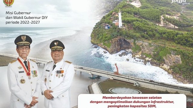 Pemda DIY Rilis RLPPD DIY Tahun 2022