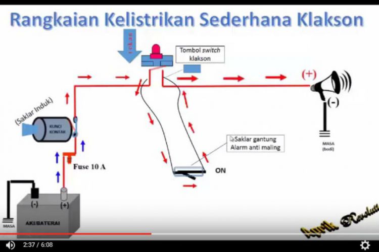 Bandung Merdeka Com Tips Jitu Bikin Alarm Anti Maling Motor