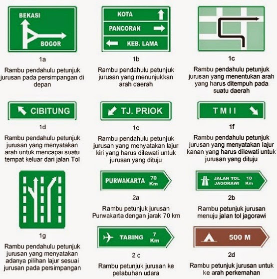 6 Jenis Rambu Lalu Lintas Jalan Yang Wajib Diketahui Agar Berkendara Aman Dan Nyaman Otosia Com