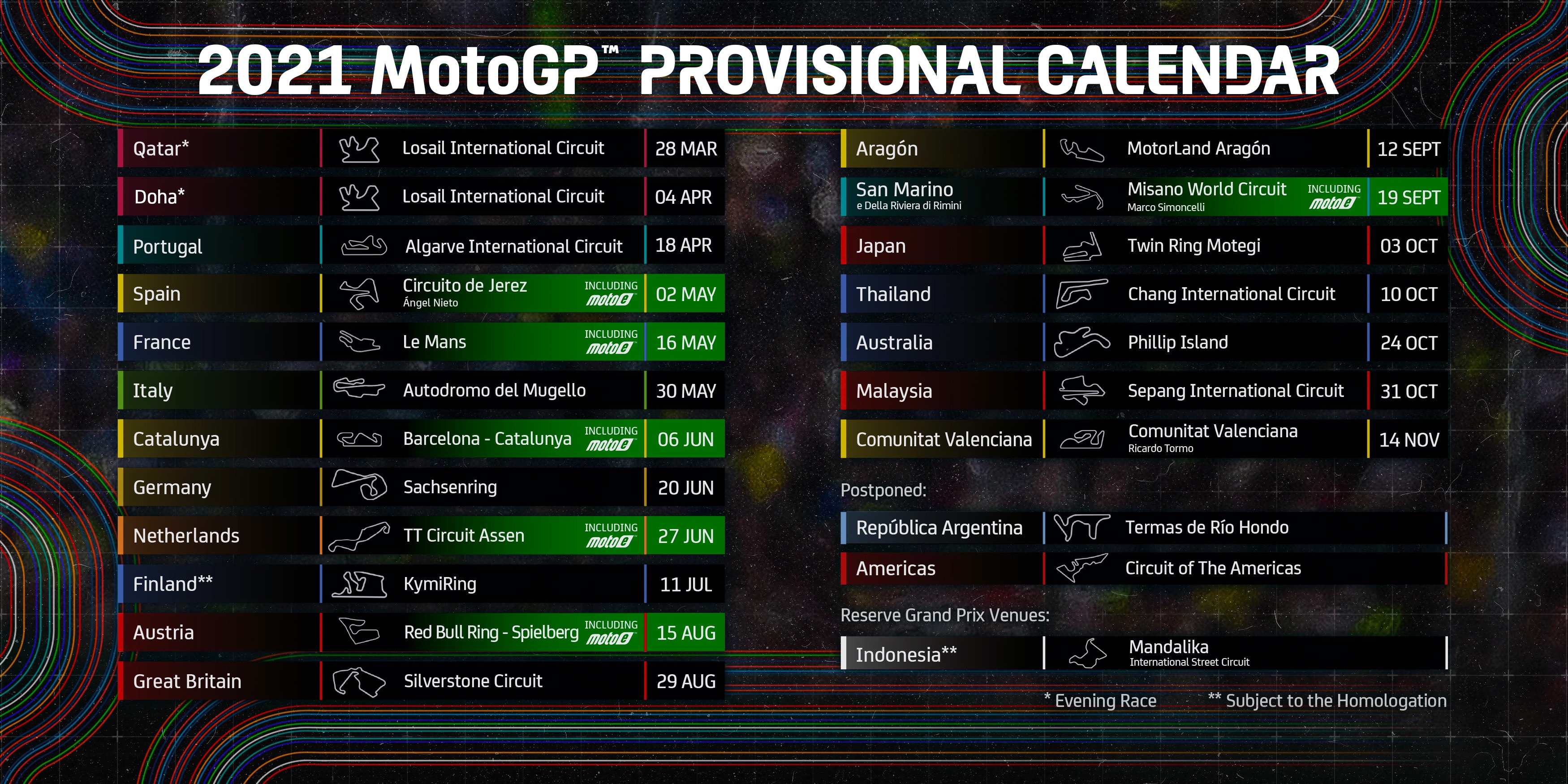 Jadwal Sementara Motogp 2021 Terbaru Portugal Tak Lagi Cadangan Indonesia Otosia 