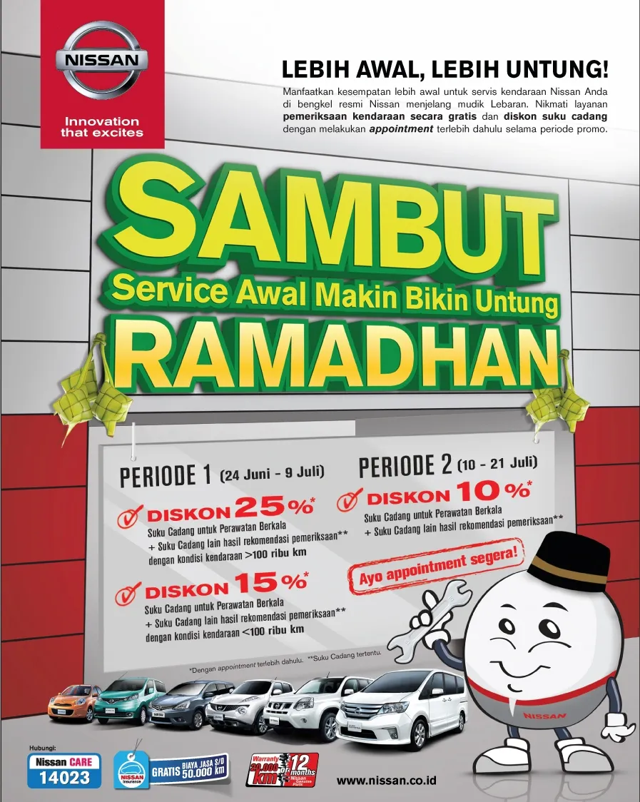 Program Nissan Motor Indonesia 