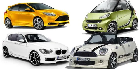 7 City Car Paling Mahal Di Indonesia Otosia Com