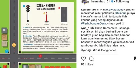 Begini Cara Modifikasi Mobil Ceper Agar Terlihat Keren 