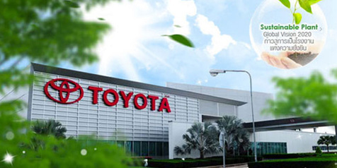 5 Fakta Menarik Tentang Toyota