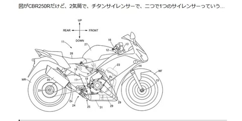 Honda CBR250R Akan Hidup Lagi Pakai Mesin 2 Silinder?