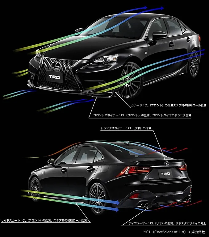 Paket TRD untuk Lexus IS 2014