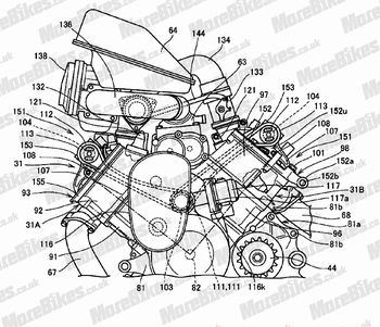 Desain mesin 2-silinder v-twin supercharger Honda