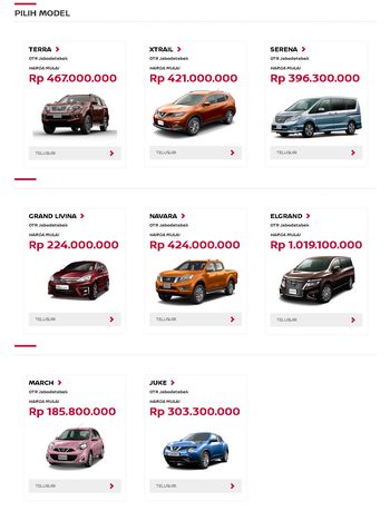 Situs Nissan Indonesia