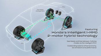 Ilustrasi sistem hybrid Honda HR-V. (Honda via autobuzz.my)